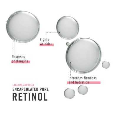 LaCabine, Trattamento concentrato Rassodante, PURE RETINOL