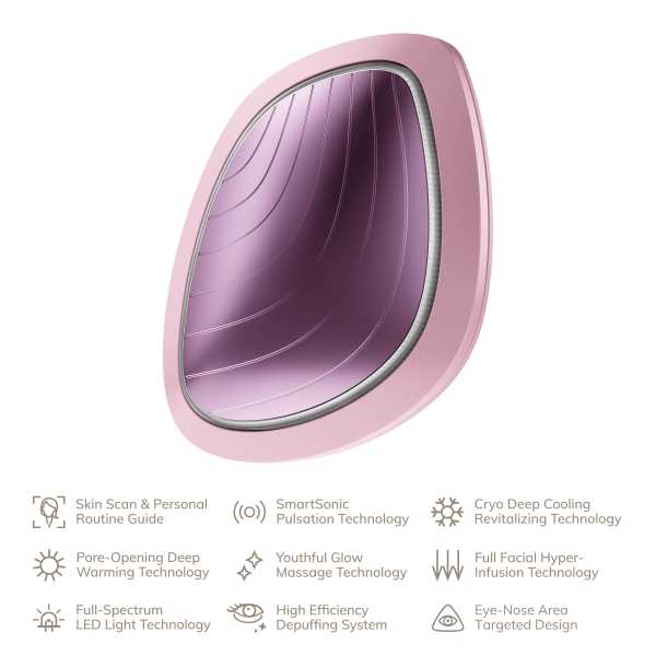 copy of Geske, Spazzola sonica termica per la pulizia e tonificazione del viso 8 in 1