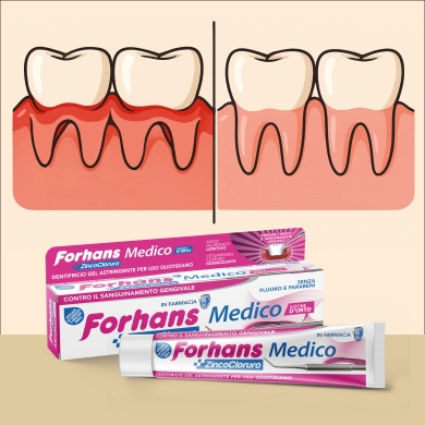 Forhans, Dentifricio con Zinco Cloruro, azione d'urto, MEDICO Forhans, Dentifricio con Zinco Cloruro, azione d'urto, MEDICO